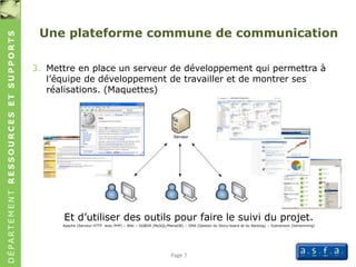 DÉPARTEMENTRESSOURCESETSUPPORTS
3. Mettre en place un serveur de développement qui permettra à
l’équipe de développement de travailler et de montrer ses
réalisations. (Maquettes)
Et d’utiliser des outils pour faire le suivi du projet.
Apache (Serveur HTTP avec PHP) – Wiki – SGBDR (MySQL/MariaDB) – JIRA (Gestion du Story-board et du Backlog) – Subversion (Versionning)
Page 7
Une plateforme commune de communication
 