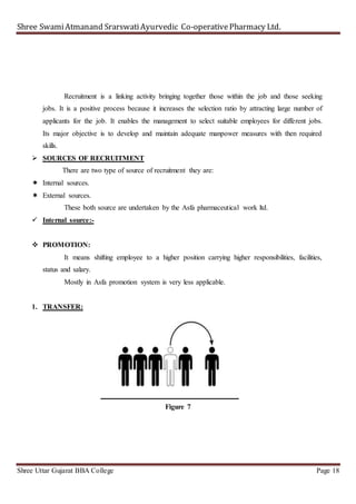 Shree SwamiAtmanand SrarswatiAyurvedic Co-operativePharmacy Ltd.
Shree Uttar Gujarat BBA College Page 18
Recruitment is a linking activity bringing together those within the job and those seeking
jobs. It is a positive process because it increases the selection ratio by attracting large number of
applicants for the job. It enables the management to select suitable employees for different jobs.
Its major objective is to develop and maintain adequate manpower measures with then required
skills.
 SOURCES OF RECRUITMENT
There are two type of source of recruitment they are:
 Internal sources.
 External sources.
These both source are undertaken by the Asfa pharmaceutical work ltd.
 Internal source:-
 PROMOTION:
It means shifting employee to a higher position carrying higher responsibilities, facilities,
status and salary.
Mostly in Asfa promotion system is very less applicable.
1. TRANSFER:
Figure 7
 