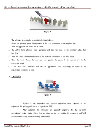 Shree SwamiAtmanand SrarswatiAyurvedic Co-operativePharmacy Ltd.
Shree Uttar Gujarat BBA College Page 20
Figure 9
The selection process of a person in Asfa is as follows:
1. Firstly the company gives advertisement in the local newspaper for the required job.
2. Then the applicant has to fill ZA16 Form.
3. The ZA16 Form chooses some applicants and then the head of the company takes their
interview.
4. Then the ZA16 Form and the details of the interview are sended to the head office.
5. There the heads checks the references and appoints the person for the relevant job for the
temporary bases.
6. If the head office approves him then an appointment letter mentioning the terms of the
employment is sended to him.
 TRANING:
Figure 10
Training is the theoretical and practical education being imparted to the
employees for getting proficiency in a particular field.
After selection the employees are generally employed for the six-month
probationary period during which they are given on the job training for managerial staff and
goods manufacturing practice training and workers.
 