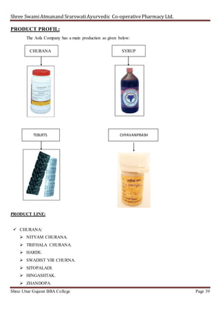 Shree SwamiAtmanand SrarswatiAyurvedic Co-operativePharmacy Ltd.
Shree Uttar Gujarat BBA College Page 39
PRODUCT PROFIL:
The Asfa Company has a main production as given below:
PRODUCT LINE:
 CHURANA:
 NITYAM CHURANA.
 TRIFHALA CHURANA.
 HARDE.
 SWADIST VIR CHURNA.
 SITOPALADI.
 HINGASHTAK.
 ZHANDOPA.
CHURANA SYRUP
TEBLRTS CHYAVANPRASH
 