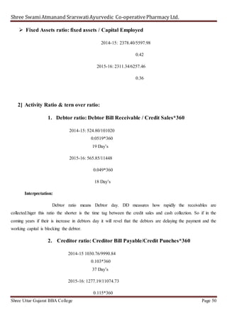 Shree SwamiAtmanand SrarswatiAyurvedic Co-operativePharmacy Ltd.
Shree Uttar Gujarat BBA College Page 50
 Fixed Assets ratio: fixed assets / Capital Employed
2014-15: 2378.40/5597.98
0.42
2015-16: 2311.34/6257.46
0.36
2] Activity Ratio & tern over ratio:
1. Debtor ratio: Debtor Bill Receivable / Credit Sales*360
2014-15: 524.80/101020
0.0519*360
19 Day’s
2015-16: 565.85/11448
0.049*360
18 Day’s
Interpretation:
Debtor ratio means Debtor day. DD measures how rapidly the receivables are
collected.higer this ratio the shorter is the time tag between the credit sales and cash collection. So if in the
coming years if their is increase in debtors day it will revel that the debtors are delaying the payment and the
working capital is blocking the debtor.
2. Creditor ratio: Creditor Bill Payable/Credit Punches*360
2014-15 1030.76/9990.84
0.103*360
37 Day’s
2015-16: 1277.19/11074.73
0.115*360
 