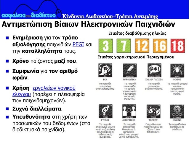 μου αρέσει σε απευθείας σύνδεση dating