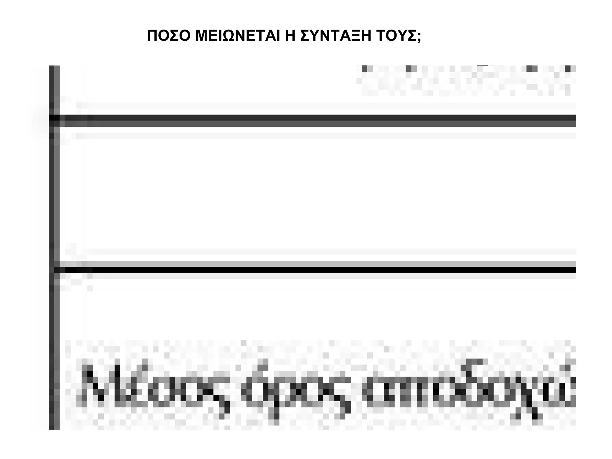 ΠΟΣΟ ΜΕΙΩΝΕΤΑΙ   Η ΣΥΝΤΑΞΗ ΤΟΥΣ; 