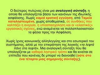 Ο δεύηεξνο ππιώλαο είλαη κηα αναλογική ζύνηαξη, ε
  νπνία ζα ππνινγίδεηαη βάζεη ησλ θαλόλσλ ηεο ηδησηηθήο
 αζθάιηζεο. Χσξίο καμιά κπαηική εγγύηζη, από Σαμεία
  καηαληζηεςμένα, ρσξίο απνζεκαηηθά, ζε ζπλζήθεο πνπ
 θαιπάδεη ε αλεξγία, ε ππναπαζρόιεζε θαη νη «ειαζηηθέο»
εξγαζηαθέο ζρέζεηο, ελώ αλακέλεηαη λα πνιιαπιαζηαζηνύλ
              ηα θέζηα πξνο ηελ Αζθάιηζε.

Χσξίο ίρλνο θνηλσληθήο αιιειεγγύεο θαη ζην εζσηεξηθό ηνπ
ζπζηήκαηνο, αιιά κε ηελ επηθξάηεζε ηεο ινγηθήο «ηα ιεθηά
     πάλε ζηα ιεθηά». Μηα αλαινγηθή ζύληαμε πνπ ζα
 ππνινγίδεηαη κε θαζαξά ιεζηξηθό ηξόπν θαη ζα θηλείηαη ζε
  επίπεδα πνπ θαλέλαο δε κπνξεί λα δηαλνεζεί (ούηε ζηο
        ένα ηέηαπηο μιαρ ζημεπινήρ ζύνηαξηρ).
 