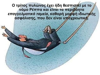 Ο ηπίηορ πςλώναρ έσει ήδη θεζπιζηεί με ηο
      νόμο Ρέππα και είναι ηα πεπιβόηηα
επαγγελμαηικά ηαμεία, καθαπή μοπθή ιδιωηικήρ
   αζθάλιζηρ, πος δεν είναι ςποσπεωηική.
 