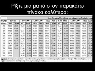 Ρίμηε κηα καηηά ζηνλ παξαθάησ
       πίλαθα θαιύηεξα:
 