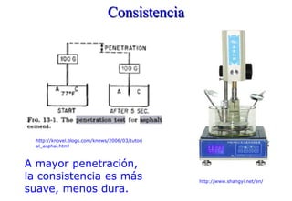 Consistencia
http://knovel.blogs.com/knews/2006/03/tutori
al_asphal.html
http://www.shangyi.net/en/
A mayor penetración,
la consistencia es más
suave, menos dura.
 