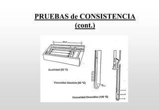 PRUEBAS de CONSISTENCIA
(cont.)
 