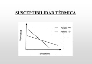 SUSCEPTIBILIDAD TÉRMICA
 