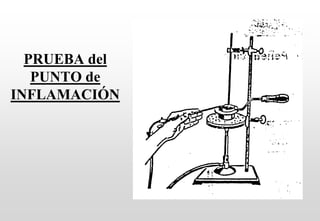 PRUEBA del
PUNTO de
INFLAMACIÓN
 