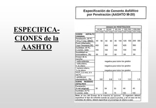 ESPECIFICA-
CIONES de la
AASHTO
 
