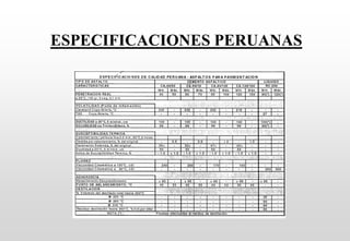 ESPECIFICACIONES PERUANAS
 