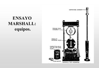 ENSAYO
MARSHALL:
equipos.
 