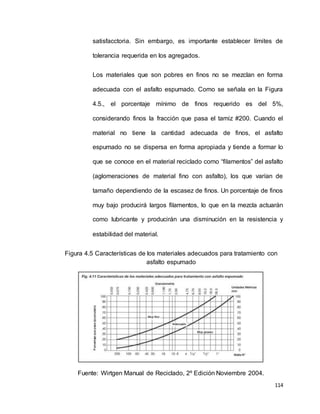 114
satisfacctoria. Sin embargo, es importante establecer límites de
tolerancia requerida en los agregados.
Los materiales que son pobres en finos no se mezclan en forma
adecuada con el asfalto espumado. Como se señala en la Figura
4.5., el porcentaje mínimo de finos requerido es del 5%,
considerando finos la fracción que pasa el tamiz #200. Cuando el
material no tiene la cantidad adecuada de finos, el asfalto
espumado no se dispersa en forma apropiada y tiende a formar lo
que se conoce en el material reciclado como “filamentos” del asfalto
(aglomeraciones de material fino con asfalto), los que varían de
tamaño dependiendo de la escasez de finos. Un porcentaje de finos
muy bajo producirá largos filamentos, lo que en la mezcla actuarán
como lubricante y producirán una disminución en la resistencia y
estabilidad del material.
Figura 4.5 Características de los materiales adecuados para tratamiento con
asfalto espumado
Fuente: Wirtgen Manual de Reciclado, 2º Edición Noviembre 2004.
 