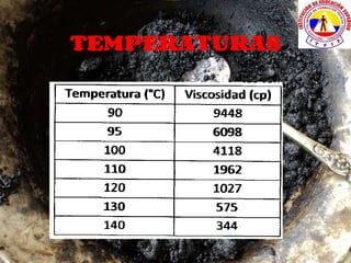 TEMPERATURAS
 