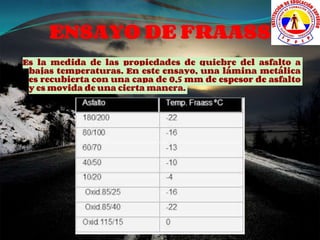 ENSAYO DE FRAASS
Es la medida de las propiedades de quiebre del asfalto a
bajas temperaturas. En este ensayo, una lámina metálica
es recubierta con una capa de 0,5 mm de espesor de asfalto
y es movida de una cierta manera.
 
