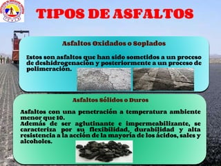 Asfaltos Oxidados o Soplados
Estos son asfaltos que han sido sometidos a un proceso
de deshidrogenación y posteriormente a un proceso de
polimeración.
Asfaltos Sólidos o Duros
Asfaltos con una penetración a temperatura ambiente
menor que 10.
Además de ser aglutinante e impermeabilizante, se
caracteriza por su flexibilidad, durabilidad y alta
resistencia a la acción de la mayoría de los ácidos, sales y
alcoholes.
TIPOS DE ASFALTOS
 
