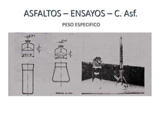 ASFALTOS – ENSAYOS – C. Asf.
PESO ESPECIFICO
 