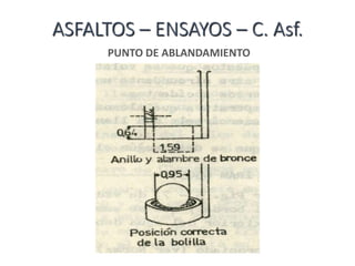 ASFALTOS – ENSAYOS – C. Asf.
PUNTO DE ABLANDAMIENTO
 