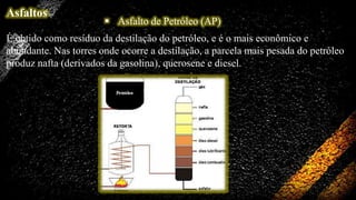Asfaltos

 Asfalto de Petróleo (AP)

É obtido como resíduo da destilação do petróleo, e é o mais econômico e
abundante. Nas torres onde ocorre a destilação, a parcela mais pesada do petróleo
produz nafta (derivados da gasolina), querosene e diesel.

 