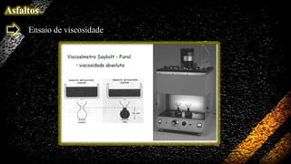 Asfaltos
Ensaio de viscosidade

 