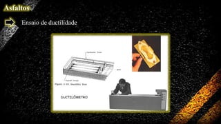 Asfaltos
Ensaio de ductilidade

 