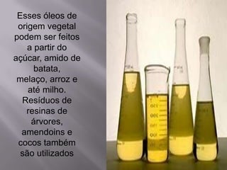 Esses óleos de
origem vegetal
podem ser feitos
a partir do
açúcar, amido de
batata,
melaço, arroz e
até milho.
Resíduos de
resinas de
árvores,
amendoins e
cocos também
são utilizados
 