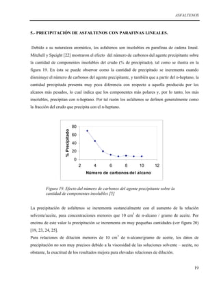 ASFALTENOS

5.- PRECIPITACIÓN DE ASFALTENOS CON PARAFINAS LINEALES.
Debido a su naturaleza aromática, los asfaltenos son insolubles en parafinas de cadena lineal.
Mitchell y Speight [22] mostraron el efecto del número de carbonos del agente precipitante sobre
la cantidad de componentes insolubles del crudo (% de precipitado), tal como se ilustra en la
figura 19. En ésta se puede observar como la cantidad de precipitado se incrementa cuando
disminuye el número de carbonos del agente precipitante, y también que a partir del n-heptano, la
cantidad precipitada presenta muy poca diferencia con respecto a aquella producida por los
alcanos más pesados, lo cual indica que los componentes más polares y, por lo tanto, los más
insolubles, precipitan con n-heptano. Por tal razón los asfaltenos se definen generalmente como
la fracción del crudo que precipita con el n-heptano.

% Precipitado

80
60
40
20
0
2

4

6

8

10

12

Número de carbonos del alcano

Figura 19. Efecto del número de carbonos del agente precipitante sobre la
cantidad de componentes insolubles [5]
La precipitación de asfaltenos se incrementa sustancialmente con el aumento de la relación
solvente/aceite, para concentraciones menores que 10 cm3 de n-alcano / gramo de aceite. Por
encima de este valor la precipitación se incrementa en muy pequeñas cantidades (ver figura 20)
[19, 23, 24, 25].
Para relaciones de dilución menores de 10 cm3 de n-alcano/gramo de aceite, los datos de
precipitación no son muy precisos debido a la viscosidad de las soluciones solvente – aceite, no
obstante, la exactitud de los resultados mejora para elevadas relaciones de dilución.

19

 