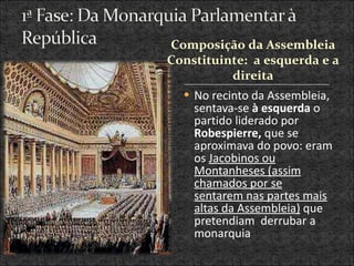 No recinto da Assembleia, sentava-se  à esquerda  o partido liderado por  Robespierre,  que se aproximava do povo: eram os  Jacobinos ou Montanheses (assim chamados por se sentarem nas partes mais altas da Assembleia)  que pretendiam  derrubar a monarquia Composição da Assembleia Constituinte:  a esquerda e a direita 