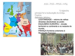 A Europa em 1815 após o Congresso de Viena Os representantes  das potências vencedoras( AUS – RUS – PRUS – ING)  reúnem-se no Congresso de Viena, em 1815, e redesenham o mapa político da Europa de acordo com os seus interesses.   O objectivo principal foi a restauração do Antigo Regime. Princípios básicos: LEGITIMIDADE – retorno de velhas dinastias absolutistas ao poder. EQUILÍBRIO EUROPEU – divisão territorial no continente e no restante do mundo. FRANÇA-fronteiras anteriores à Revolução Francesa . 