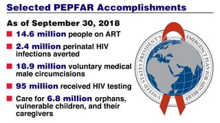 Anthony S. Fauci, The Birth of PEPFAR