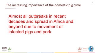 An update on the epidemiology of African swine fever in Africa