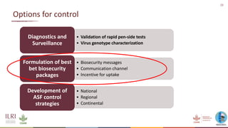 An update on the epidemiology of African swine fever in Africa