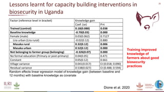 An update on the epidemiology of African swine fever in Africa