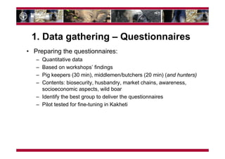 Understanding the pig sector for improved ASF control in Georgia—Cross cutting issues with Eastern Africa