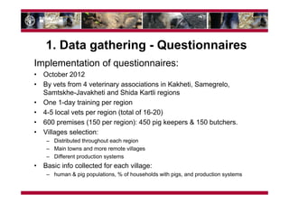 Understanding the pig sector for improved ASF control in Georgia—Cross cutting issues with Eastern Africa