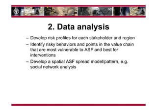 Understanding the pig sector for improved ASF control in Georgia—Cross cutting issues with Eastern Africa
