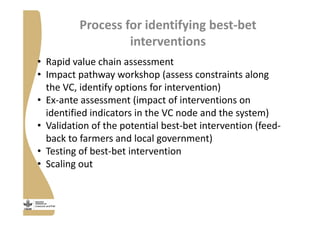Strengthening pig value chains and managing ASF risk in Uganda: Identifying best bet solutions