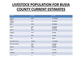 Opening remarks on the closing workshop of the BecA‐ILRI‐CSIRO‐AusAID project  on Understanding ASF epidemiology as a basis for control