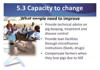 Pathways for change: Biosecurity to enhance food security and strengthen animal industries
