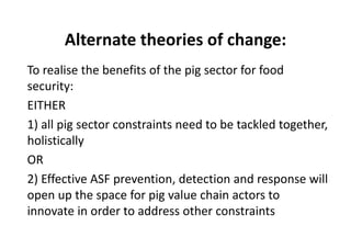 Project introduction: Development context and learnings