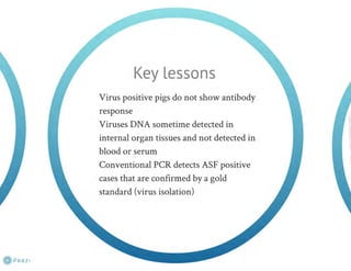 Understanding ASF epidemiology: A prerequisite for disease control