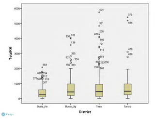Understanding ASF epidemiology: A prerequisite for disease control