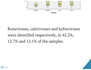 Understanding ASF epidemiology: A prerequisite for disease control