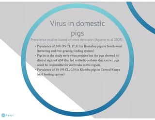 Understanding ASF epidemiology: A prerequisite for disease control
