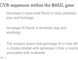 Understanding ASF epidemiology: A prerequisite for disease control