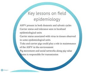 Understanding ASF epidemiology: A prerequisite for disease control