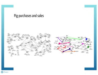 Understanding ASF epidemiology: A prerequisite for disease control