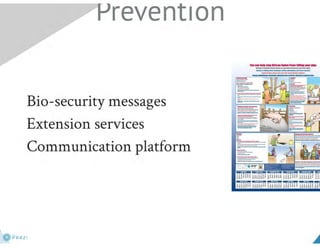 Understanding ASF epidemiology: A prerequisite for disease control