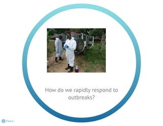 Understanding ASF epidemiology: A prerequisite for disease control